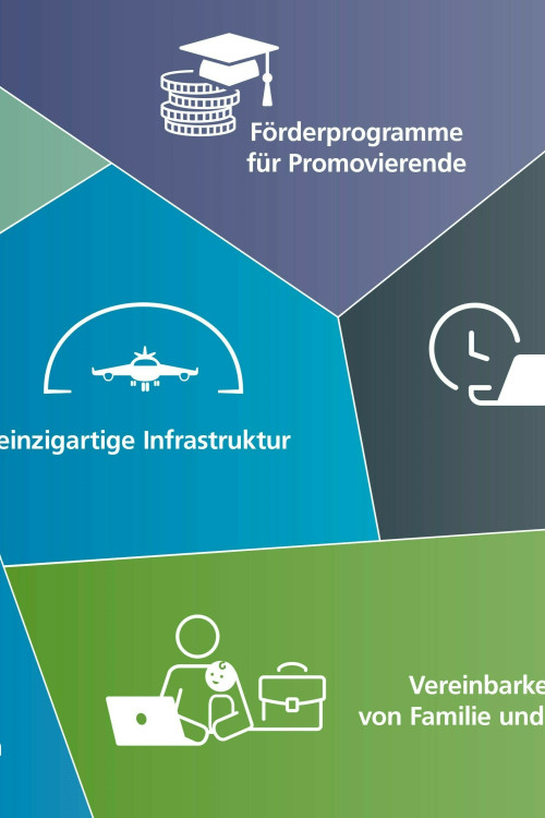 DLR_Benefits_DE